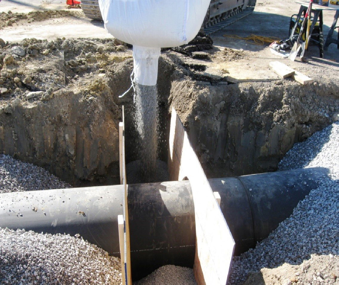 AquaBlok Releases Guidance Specification for Composite Bentonite Aggregate in Below Ground Pipe and Infrastructure Construction or Repair Applications