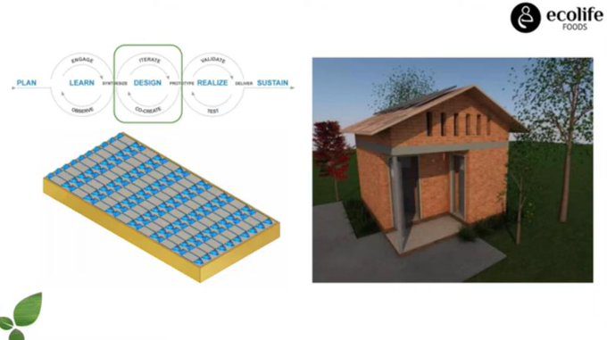 ASME’s Engineering for Change and Siemens Announce Innovate for Impact: Siemens Design Challenge Winners