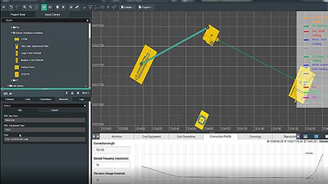 Shell Deepwater Selects Bentley’s iTwin Platform for Project Delivery