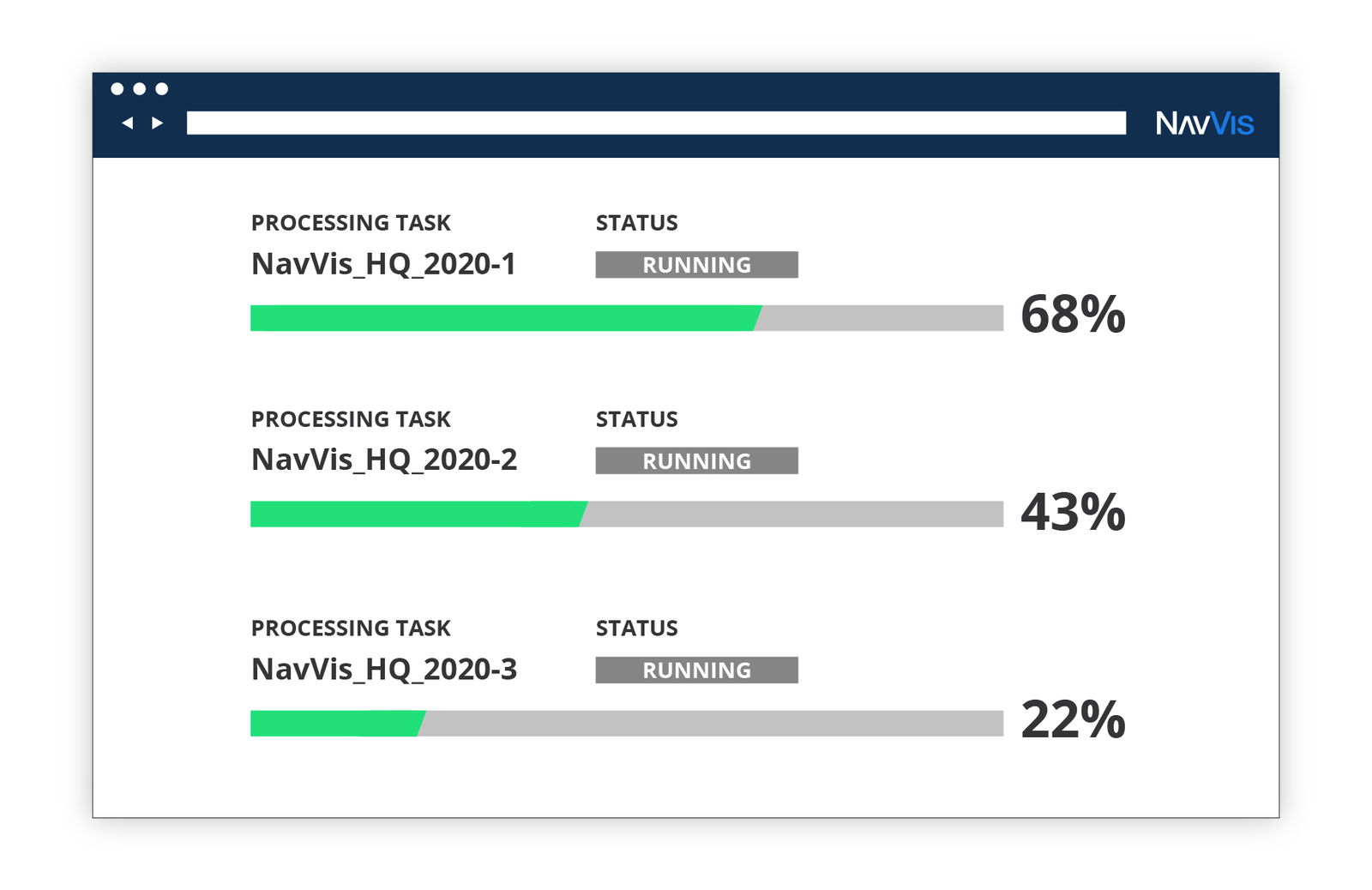 NavVis Introduces Processing in the Cloud  for Even Faster Laser Scanning Workflows