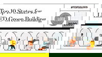 USGBC Top 10 States for LEED in 2020: Healthcare, Schools, Offices Account for More Than 60% of Green Building Certifications
