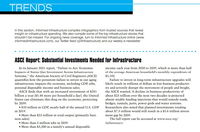 February 2021 Trends