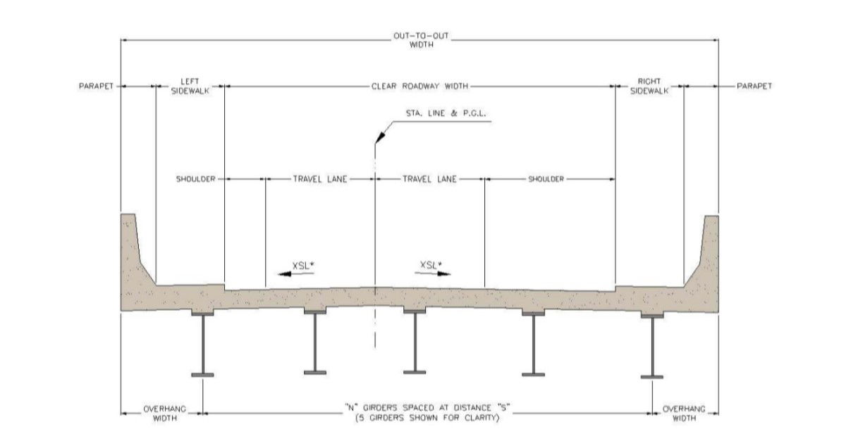 Free eSPAN140 Steel Bridge Design Tool Updated With New Features