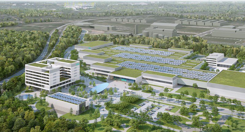 Wilopark: Systemically relevant, sustainable, and digital