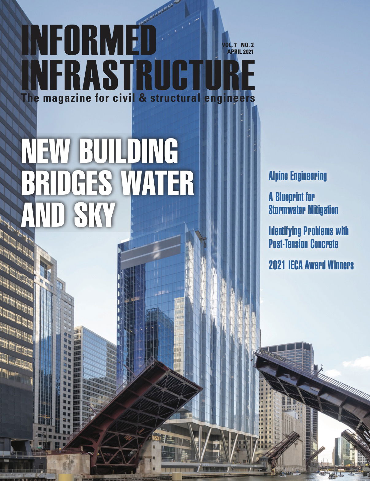 April 2021 Table of Contents