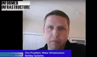 Video: The Digital Capabilities of US Water Utilities SmartMarket Brief