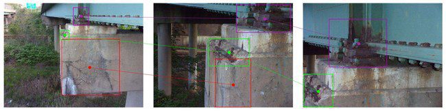 Dynamic Infrastructure to Reveal Major Technological Breakthrough of Drone (UAS) Photos Analysis Captured While Inspecting Bridges