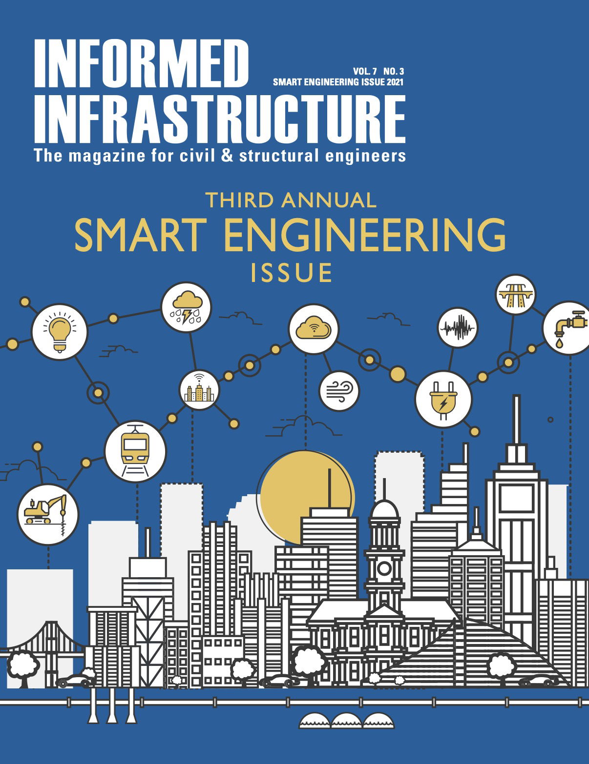 Smart Engineering May 2021 Table of Contents