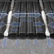 Simpson Strong-Tie Gives FRP Installers an Edge with Introduction of Easy-to-Saturate, Flat-Weave Technology to 44-Ounce Fabrics