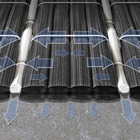 Simpson Strong-Tie Gives FRP Installers an Edge with Introduction of Easy-to-Saturate, Flat-Weave Technology to 44-Ounce Fabrics