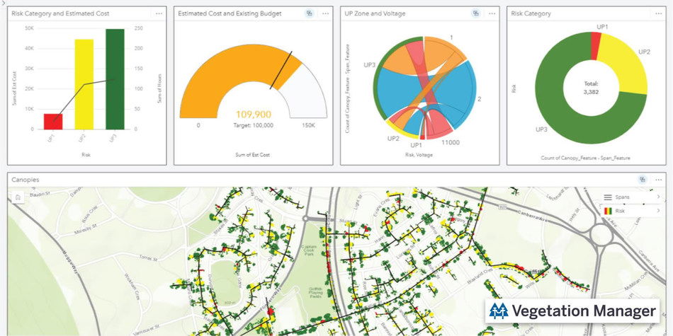 Trimble Introduces Vegetation Management Solution for Improving Electric Utility Infrastructure Resilience