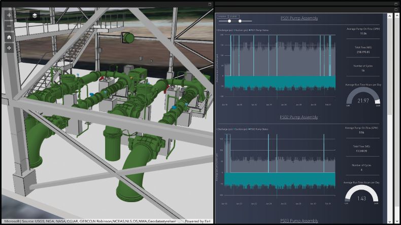 Digital Twins: Cutting Through the Hype From Concept to Operations