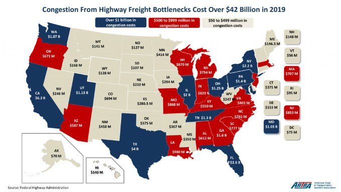 Freight Bottlenecks a $42 Billion Hidden Cost On U.S. Economy, Federal Data Shows