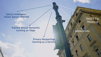 Sony cooperates in smart city trial project in Rome using intelligent vision sensors to reduce traffic, optimise public transportation and support pedestrian safety