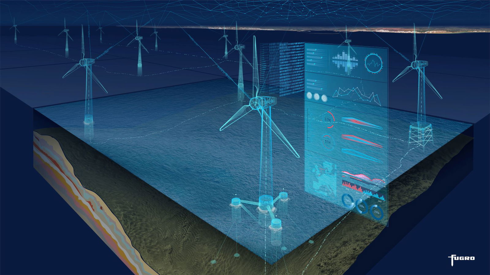Fugro’s Geo-data platform to accelerate delivery of Atlantic Shores Offshore Wind project