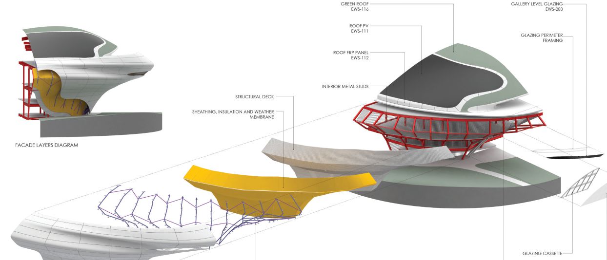 2D CAD in a 3D World