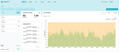 Aircuity Introduces New ‘Airside’ Energy Dashboard to Increase Building Owners’ Ability to Meet Enhanced Sustainability Targets