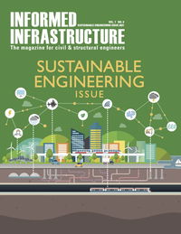 Sustainable Engineering Issue 2021 Table of Contents