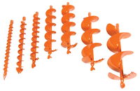General Equipment Company Releases New Sizes of Aggressive-Style Earth Auger for Hand-Held Hole Diggers