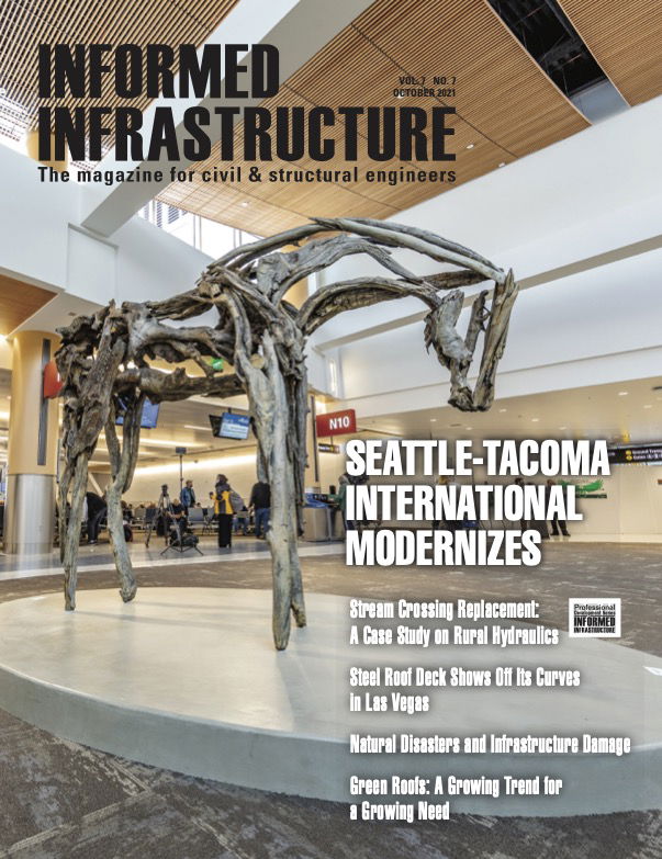 October 2021 Table of Contents