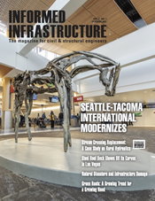 October 2021 Table of Contents