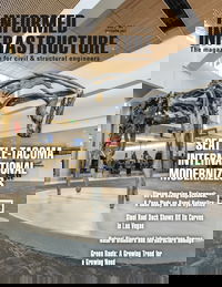 October 2021 Table of Contents