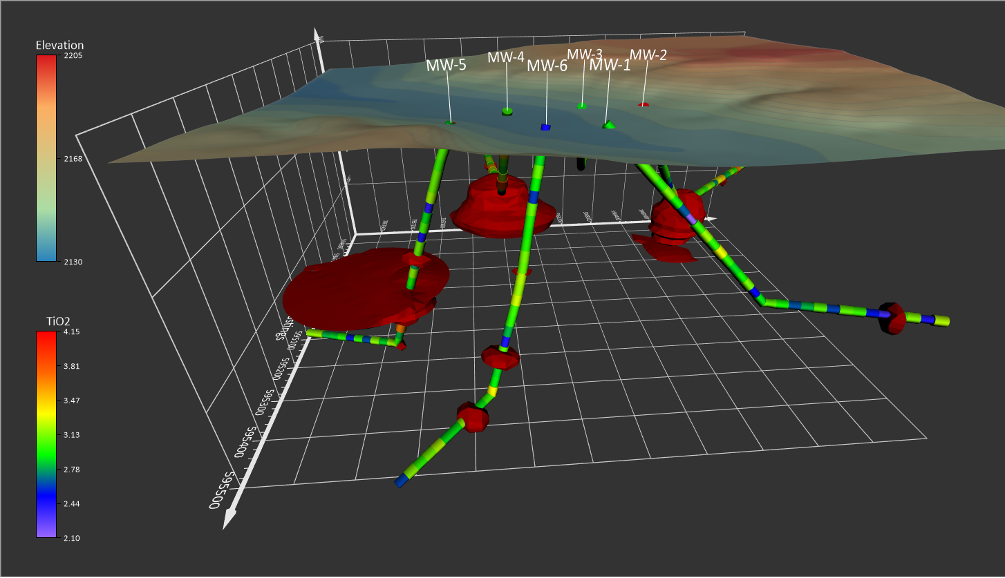 Golden Software Unveils 3D Drillhole Visualization in Surfer® Surface Mapping Package