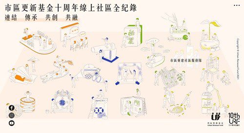 Urban Renewal Fund Celebrates Its 10th Anniversary Connecting Communities for Sustainable Urban Renewal: Innovations and Inspirations Cum "Community is Renewing" Community Online Exhibition