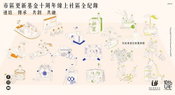 Urban Renewal Fund Celebrates Its 10th Anniversary Connecting Communities for Sustainable Urban Renewal: Innovations and Inspirations Cum "Community is Renewing" Community Online Exhibition