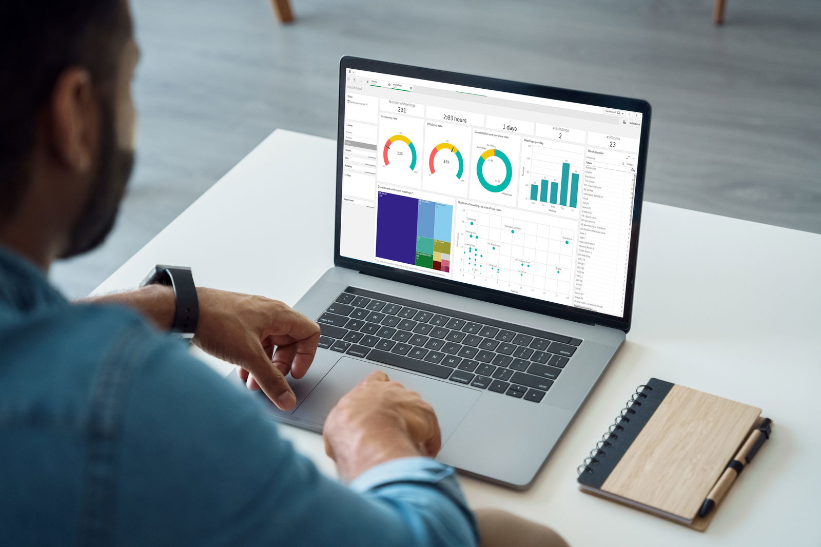 Spacewell Boosts Its MCS IWMS Offering