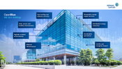 Global Survey Shows Race to Decarbonization is on: Johnson Controls finds Delivering Growth and Competitive Advantage are Main Drivers for Companies to Commit to Net Zero