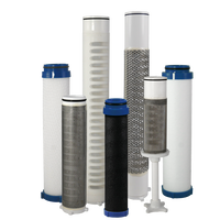 Rusco expands product line with three new filter cartridges