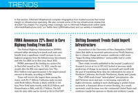 February 2022 Trends