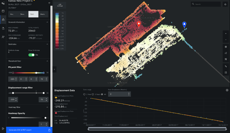 AMH Philippines and Synspective sign MoU for Strategic Alliance to use SAR Data for Geohazard Mitigation Projects in the Philippines
