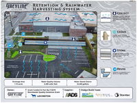 From Bus Repairs to Water Reclamation—Old Kentucky Building Brings New Uses for Storm Runoff