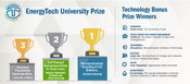 Self Powered Autonomous Robot (SPAR) for Powerline Inspection Named Winner in EnergyTech University Prize National Finals