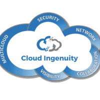 The Cloud Ingenuity solution transforms Wi-Fi infrastructure into a strategic business asset with valuable location data