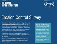 2018 Erosion Control Survey