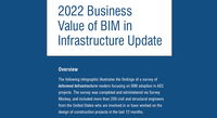 2022 Business Value of BIM in Infrastructure Update