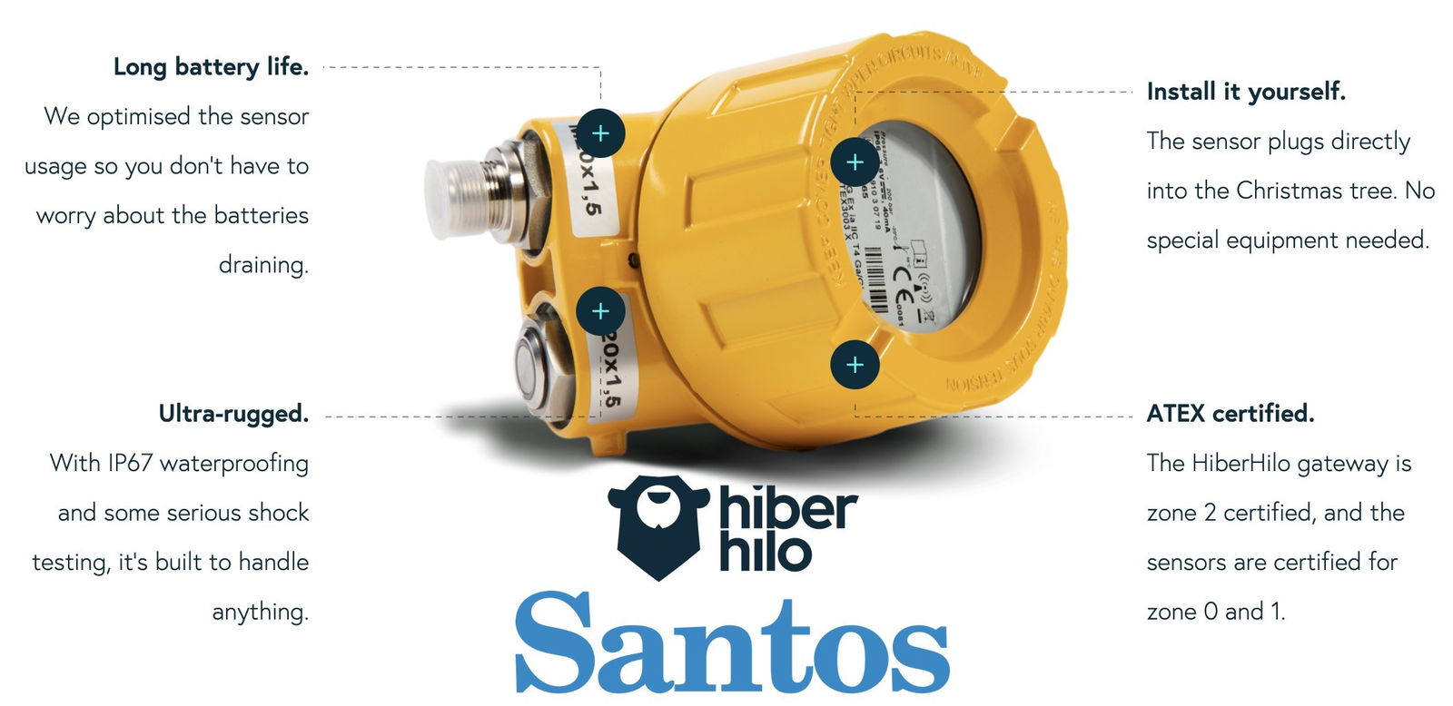Santos Selects HiberHilo to Monitor the World’s Remotest Oil and Gas Wells