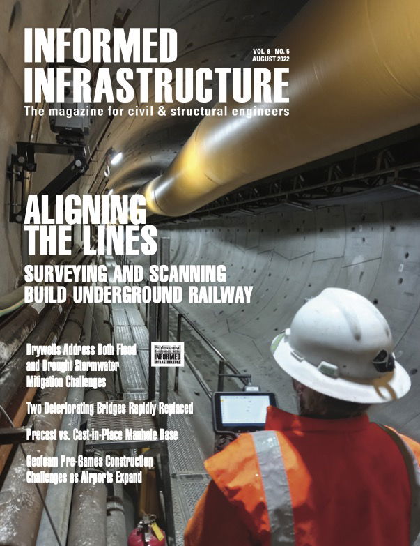 August 2022 Table of Contents