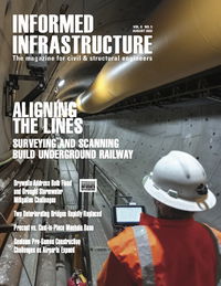 August 2022 Table of Contents