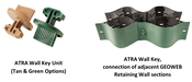Presto Geosystems Announces Launch of New ATRA® Wall Key