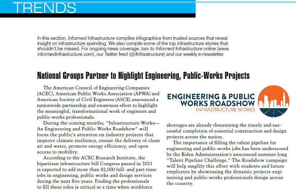 September 2022 Trends