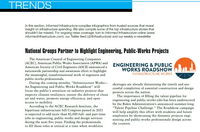 September 2022 Trends