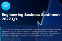 ACEC Research Institute Releases Findings of Q3 Engineering Business Sentiment Report