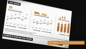 Video: The New Work Zone Clearing House Web Site
