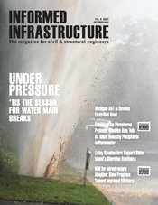 October 2022 Table of Contents