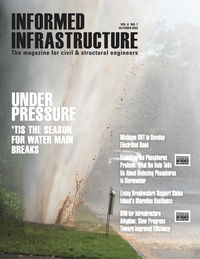 October 2022 Table of Contents