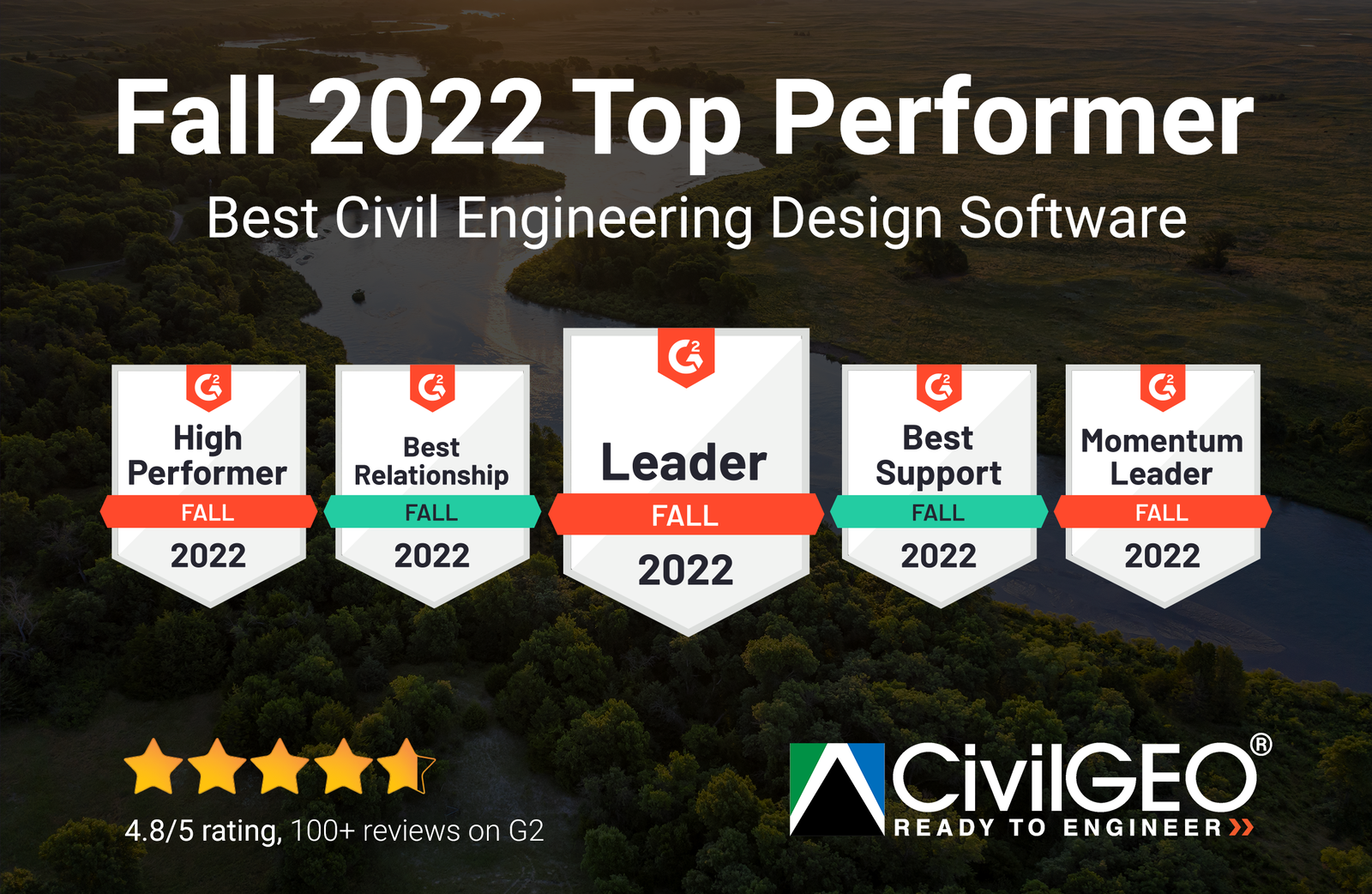 CivilGEO Named Industry Leader in G2's Fall 2022 Grid® Report